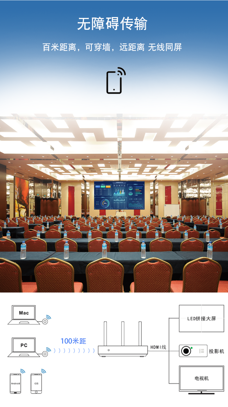無(wú)線(xiàn)投屏器_05.png